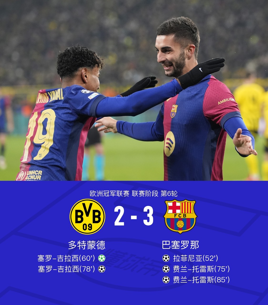 kaiyunapp -巴塞罗那1718阵容